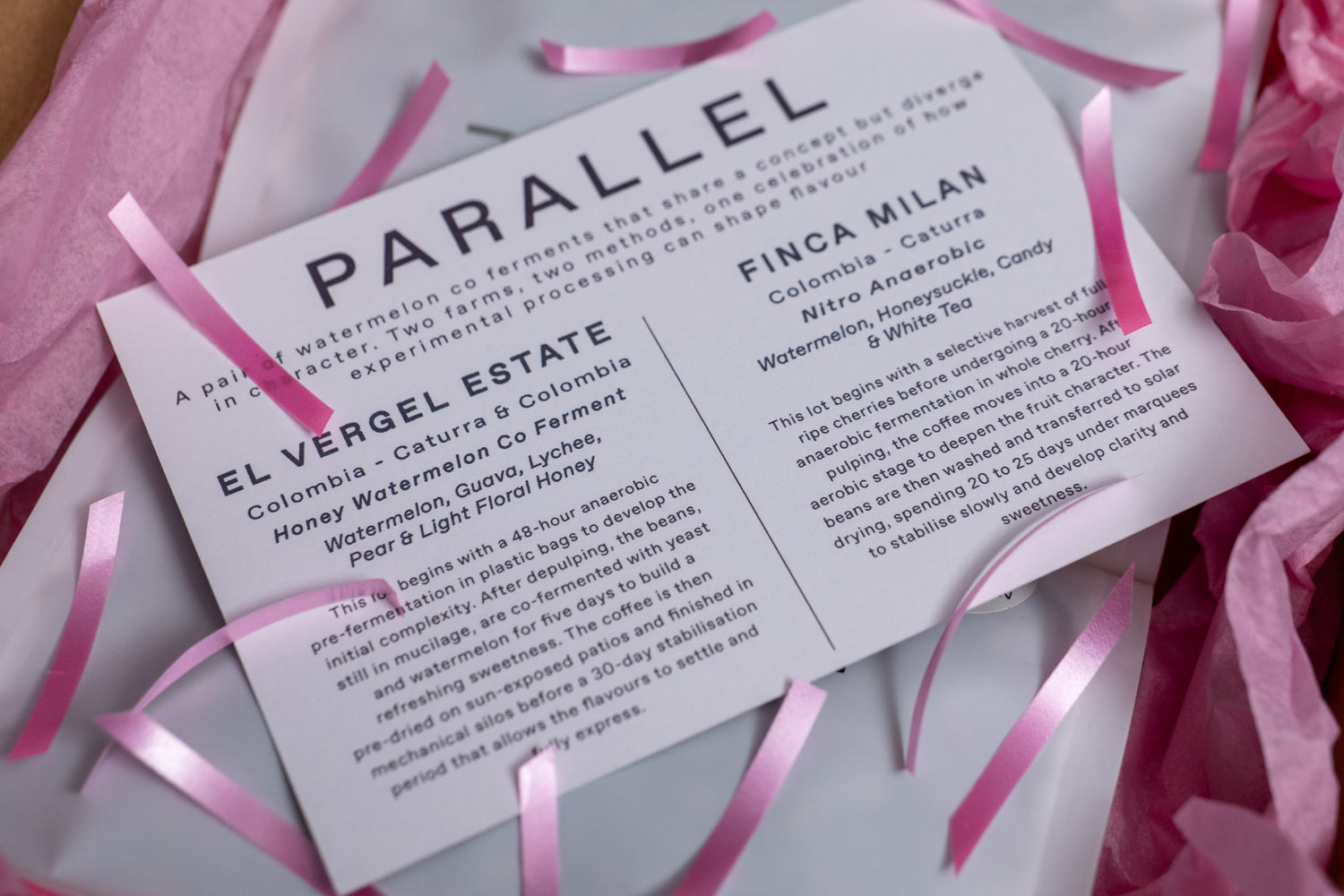 Parallel Processing Innovation set - Limited Edition